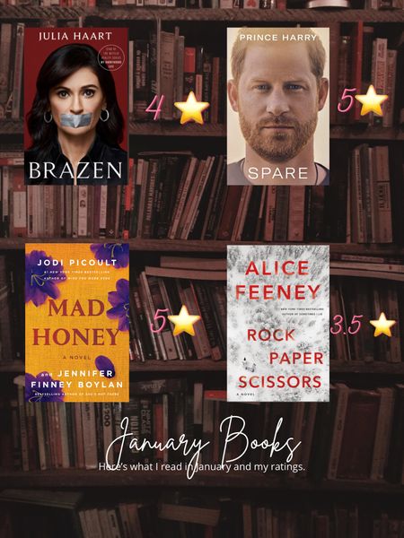 January books and my ratings!!

#LTKFind #LTKfamily #LTKhome