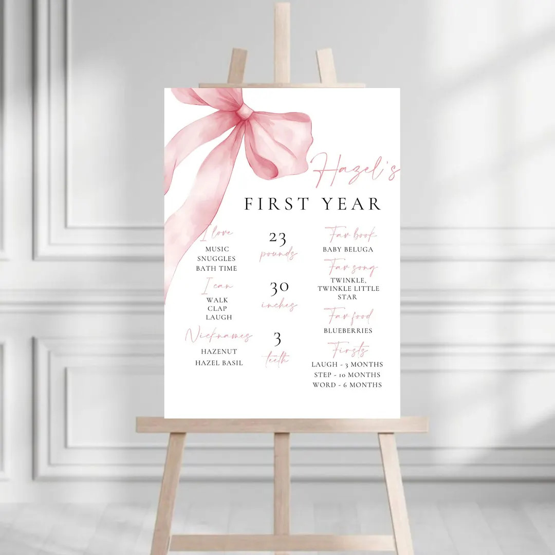 Editable Pink Bow 1st Birthday Milestones Sign | Girls Just Wanna Be One First Bday Milestones Bo... | Etsy (US)