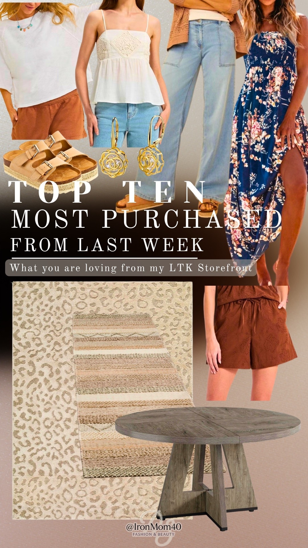 #midsizefashion #mostloveditems #Weeklytop10

#LTKOver40 #LTKHome #LTKMidsize