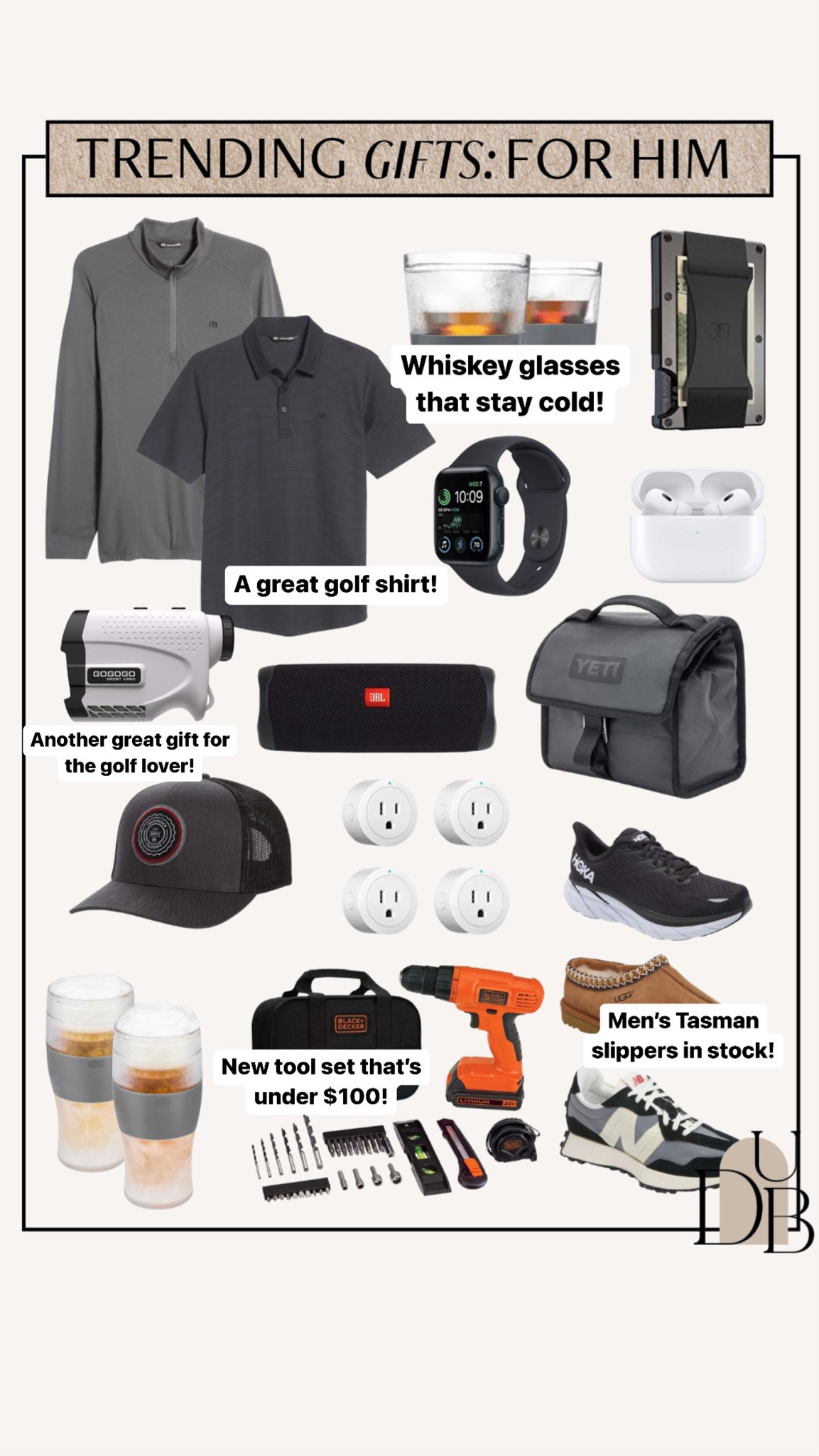 Trending gifts for him! 

#LTKGiftGuide #LTKSeasonal #LTKHoliday