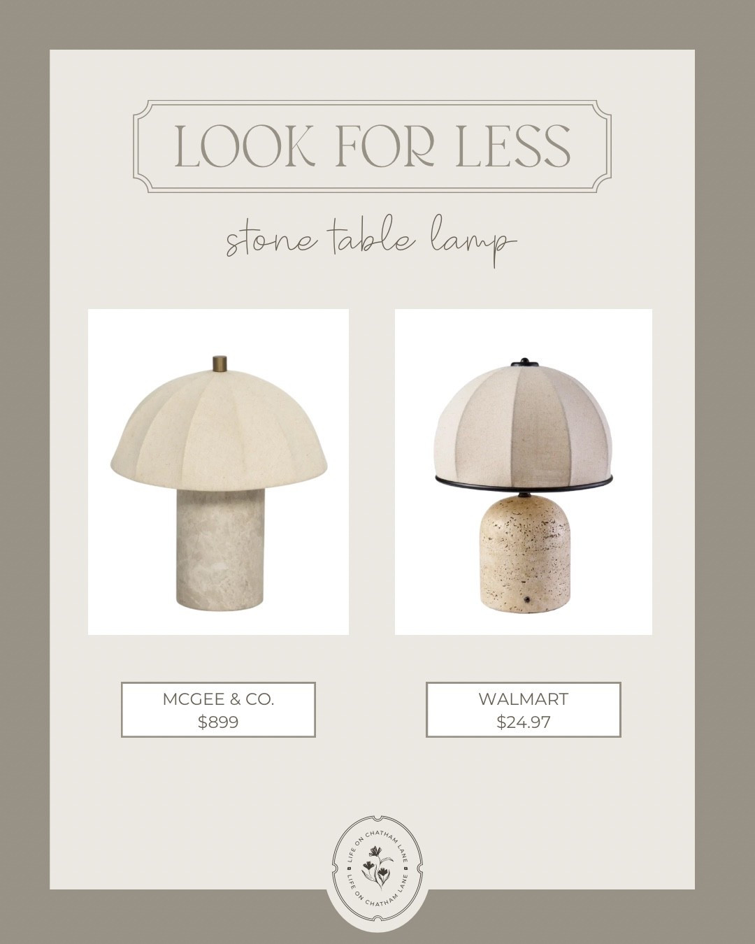 The Walmart stone lamp is a close match to the McGee & Co. designer version- and it has amazing reviews!  Plus it’s rechargeable so no need to worry about an outlet!

#LTKHome #LTKSaleAlert