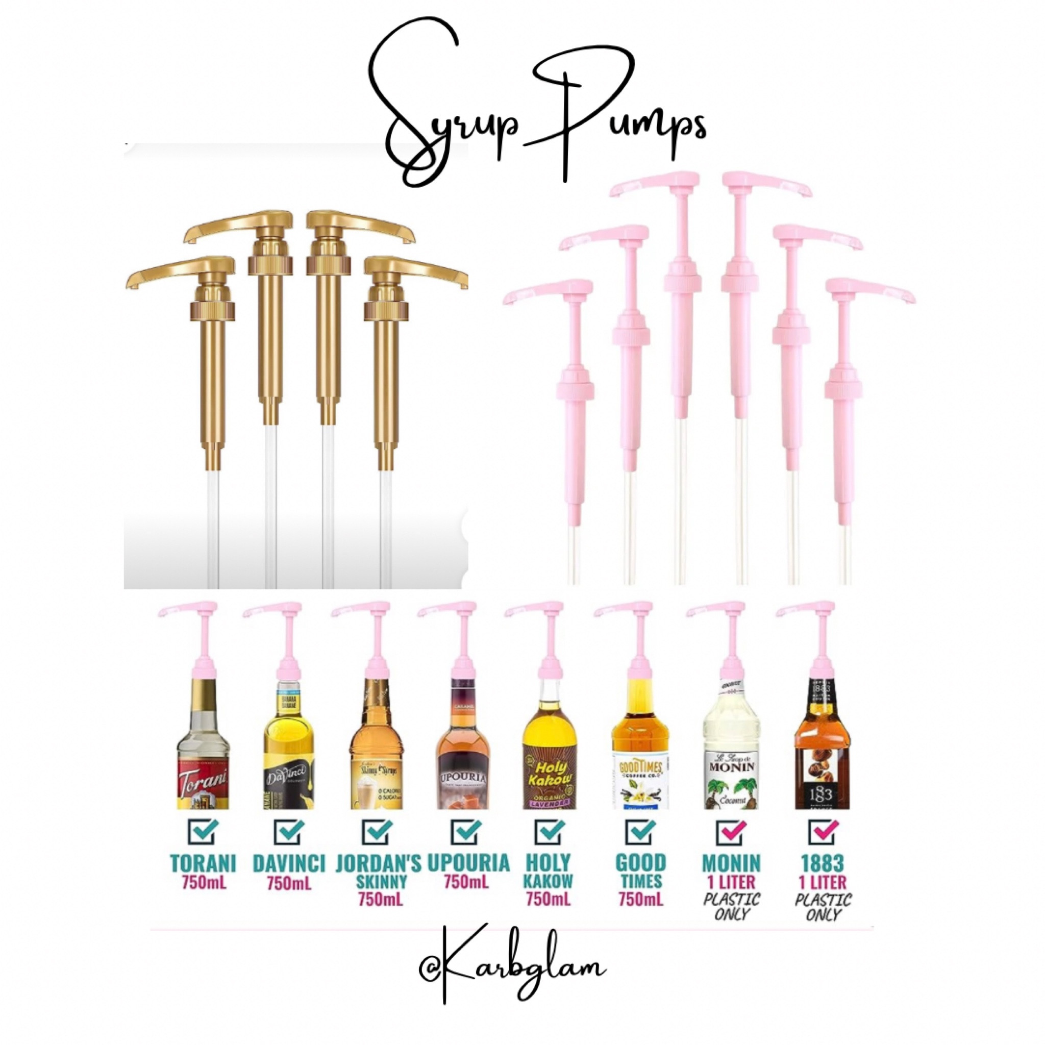 A must have in your coffee bar!
#coffeebar #syruppump

#LTKSeasonal #LTKFind #LTKSale