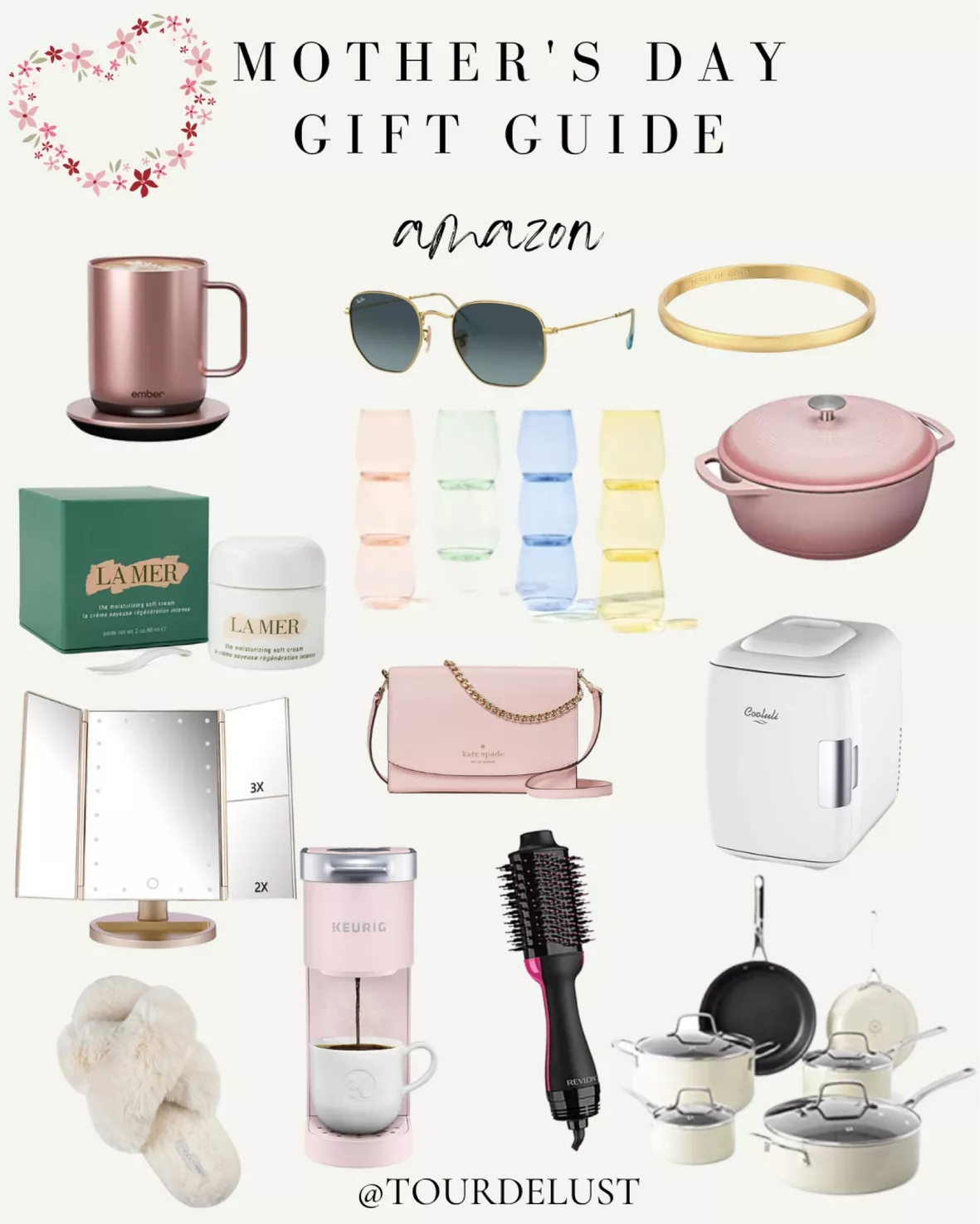 Mother's Day Skincare Gift Guide