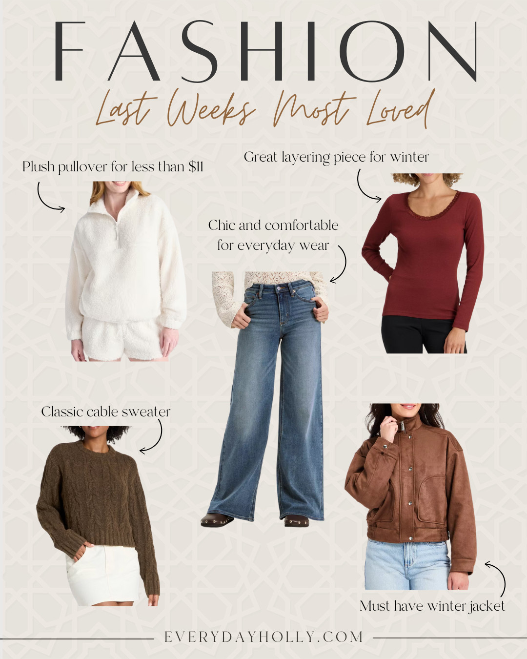 Last week's most loved fashion finds. Target and Walmart winter style, wide leg jeans, cozy half zip, long sleeve tee, cable knit sweater, suede jacket, everydayholly 

 #LTKootd #LTKSeasonal #LTKPetite