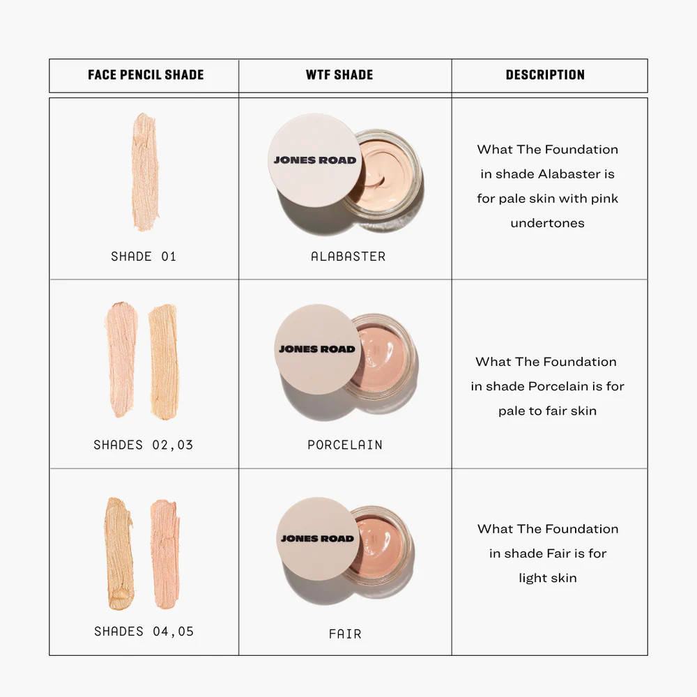 What The Foundation | Jones Road Beauty