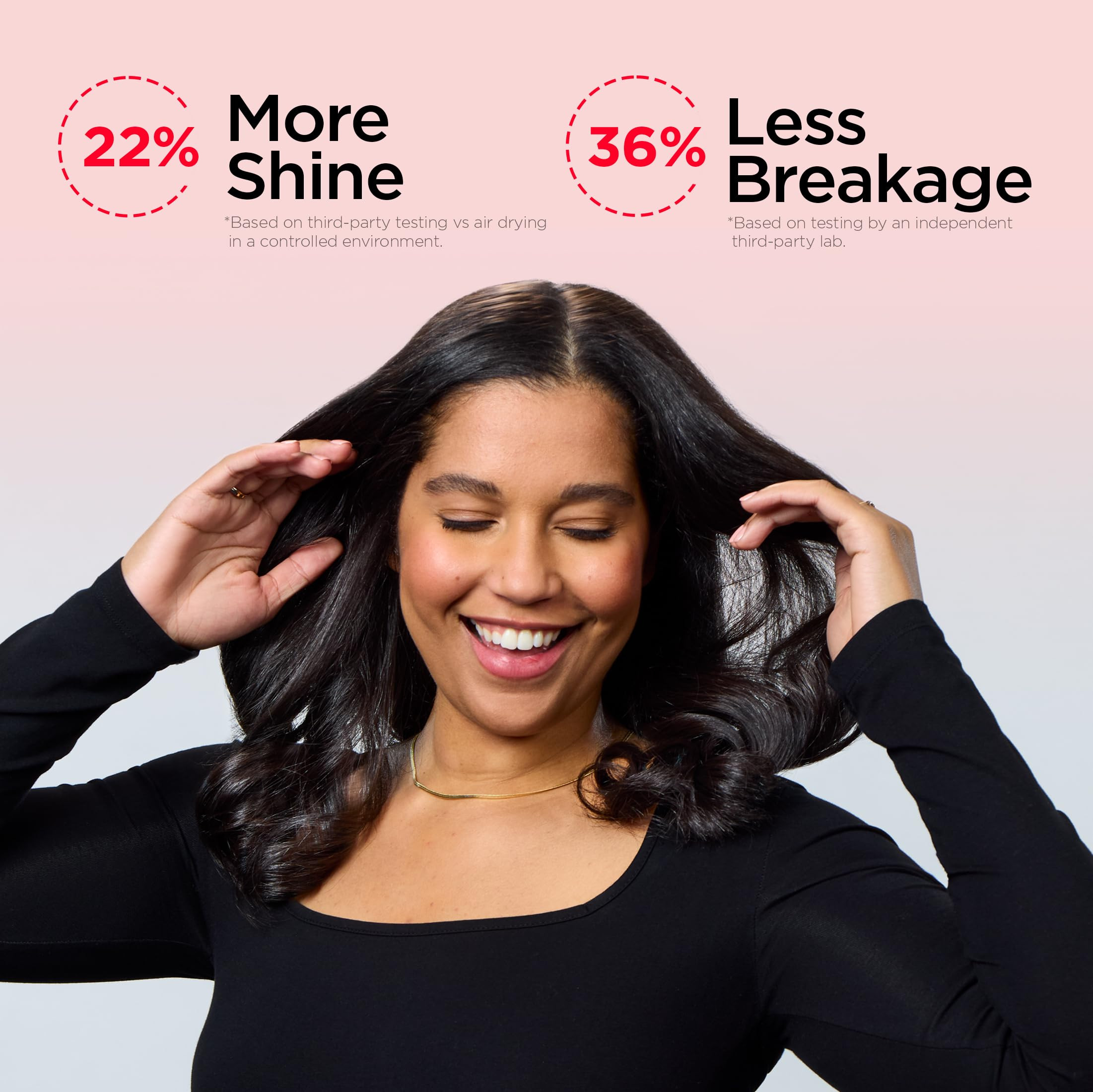 REVLON 3-in-1 Multi-Styler, Blow Dryer Brush, Blowout and Hair Straightener Brush in One to Dry, ... | Amazon (US)