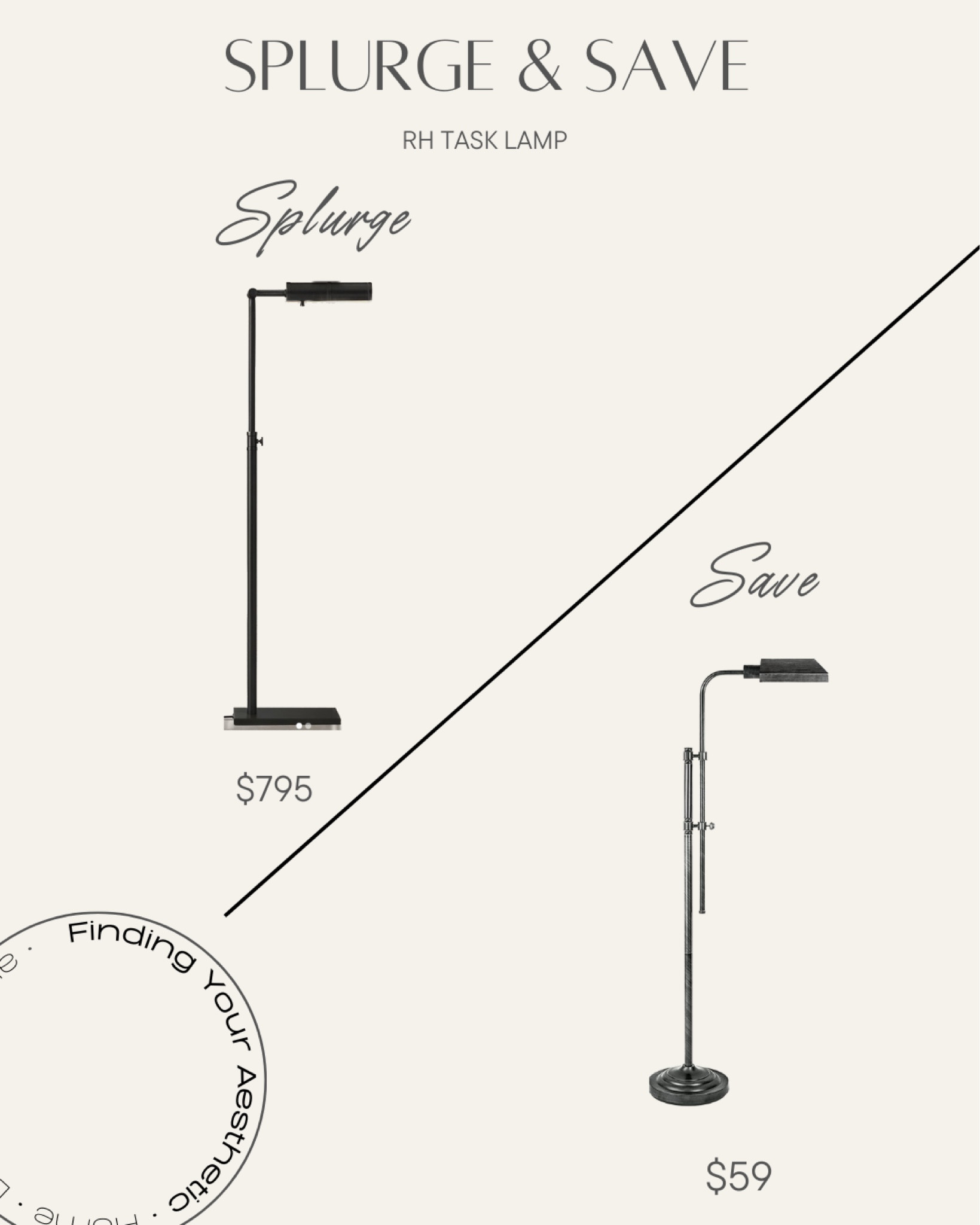 Industrial Floor Lamps for … curated on LTK