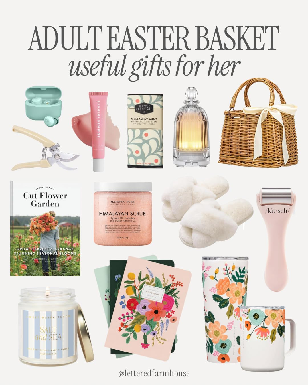 Click For More | Amazon (US)