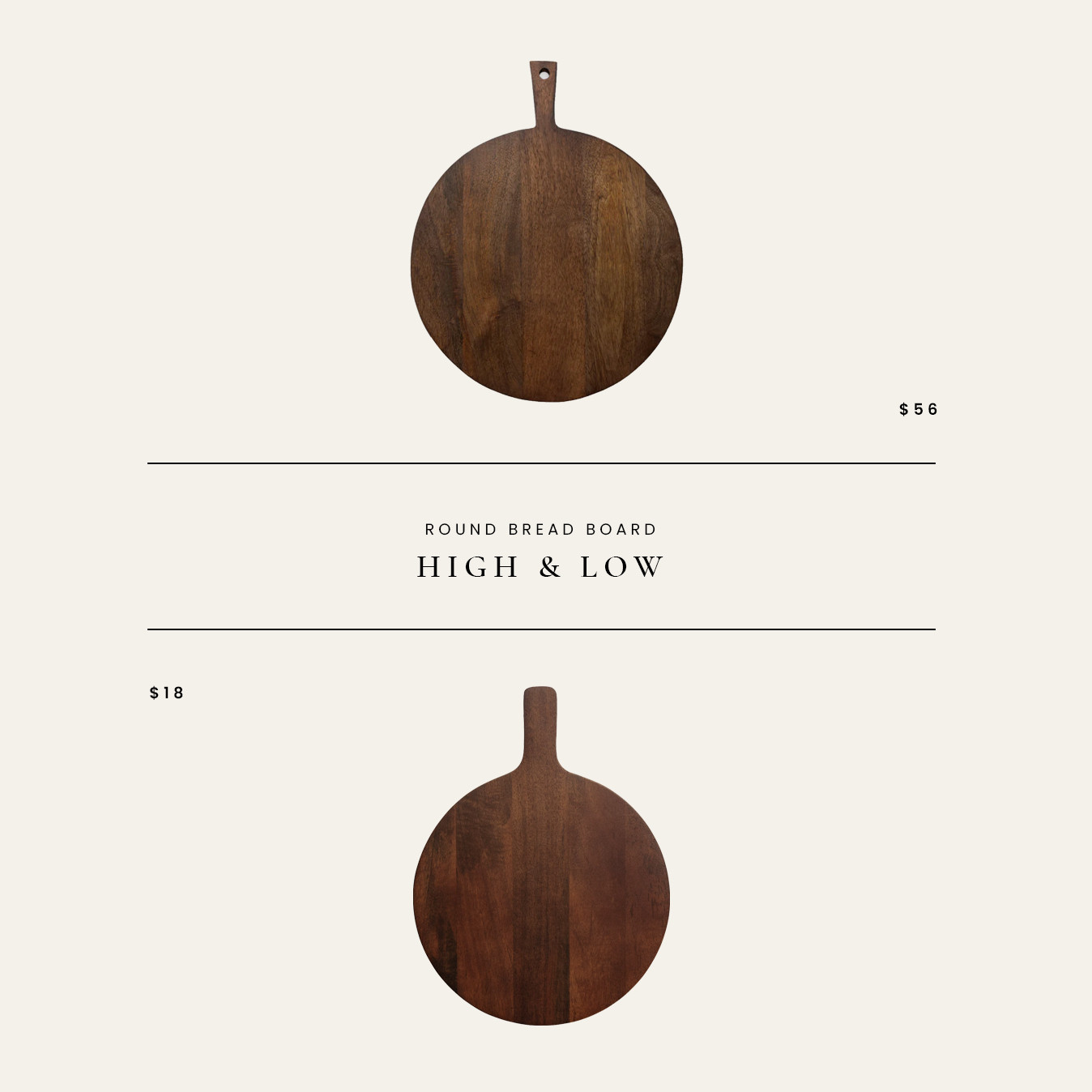 High / Low : Round Bread Board 

 

#LTKHome #LTKFindsUnder50