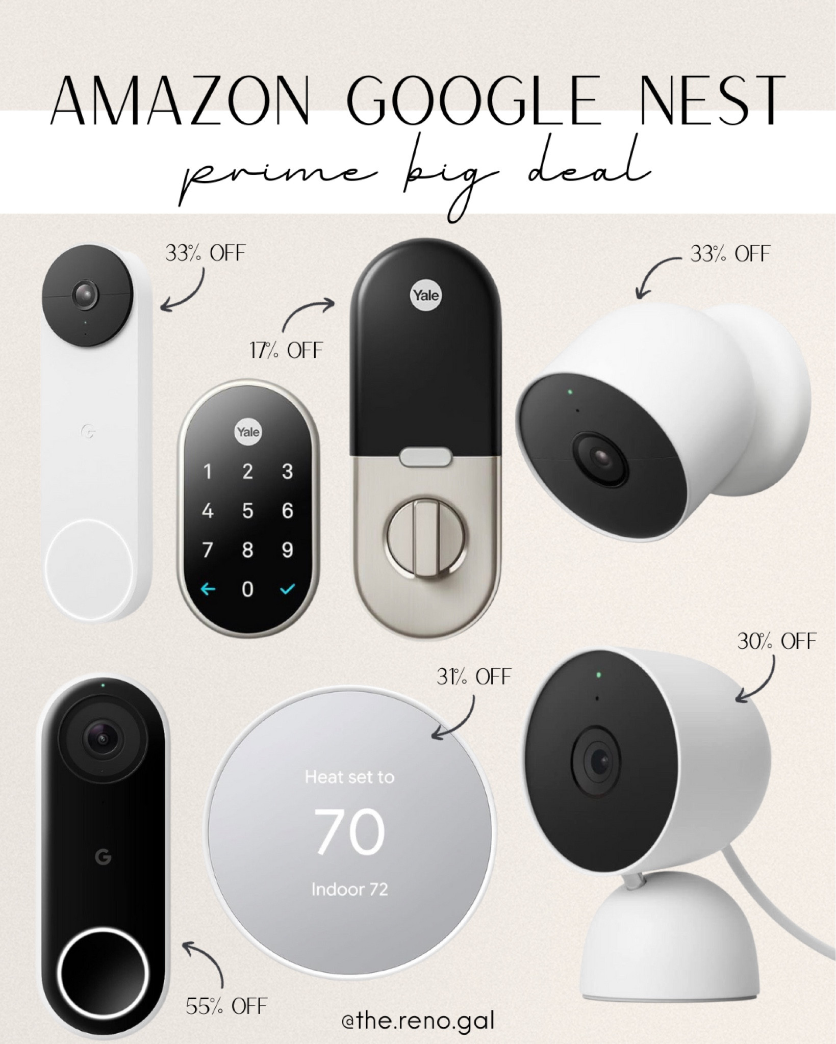 Security Camera Nest Camera Or Ring Camera Indoor Camera Ring And