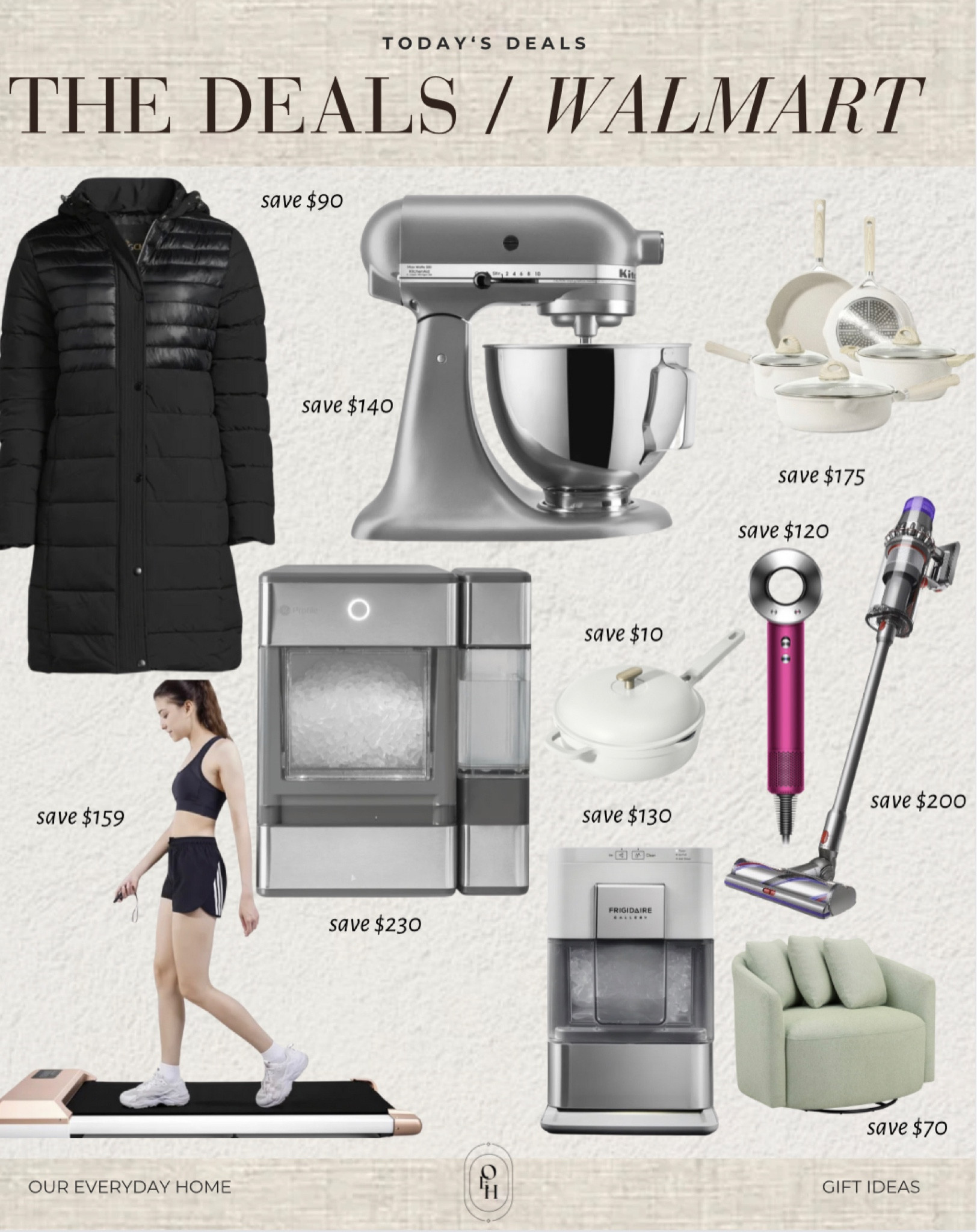 Today’s Walmart deals! Grab them before they go back to normal pricing! 

Gifts for her, gifts for him 

#LTKGiftGuide #LTKHoliday #LTKsalealert