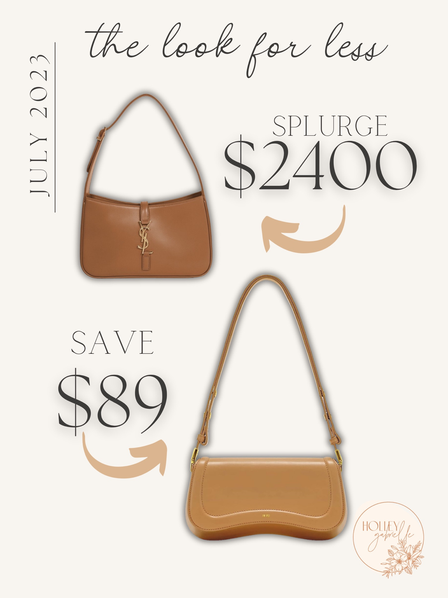 I’ve wanted this YSL bag forever, and one day - I will bite it & buy it but for now, I love this dupe so much! It’s SO DANG NICE & close! 🤍 

#LTKitbag #LTKunder100 #LTKFind