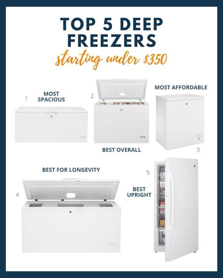 Shop the best and most highly rated deep freezers. Whether you need something upright, compact, or garage ready, we’ve done all the research for you!

#LTKHome #LTKOver40 #LTKFamily