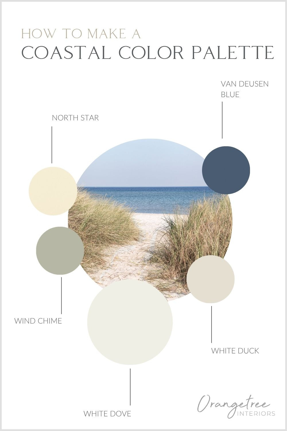 A modern coastal color palette is all about creating a relaxed, layered look inspired by nature — not filling your home with obvious “beachy” colors. 

Start with a warm white or soft neutral, layer in muted greens and watery blues, then add a deeper shade for contrast. For this palette, I paired White Dove, White Duck, Wind Chime, North Star and Van Deusen Blue for a look that feels light, calm and collected without feeling washed out.

The secret? Choose slightly softened, sun-washed colors and pair them with natural materials like warm wood, linen, stone and woven textures.

Shop the paint colors featured in this modern coastal color palette below.

#moderncoastalcolors 

 #LTKHome