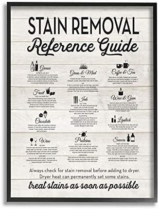 The Stupell Home Decor Collection Stain Removal Reference Guide Typography Oversized Framed Giclee T | Amazon (US)