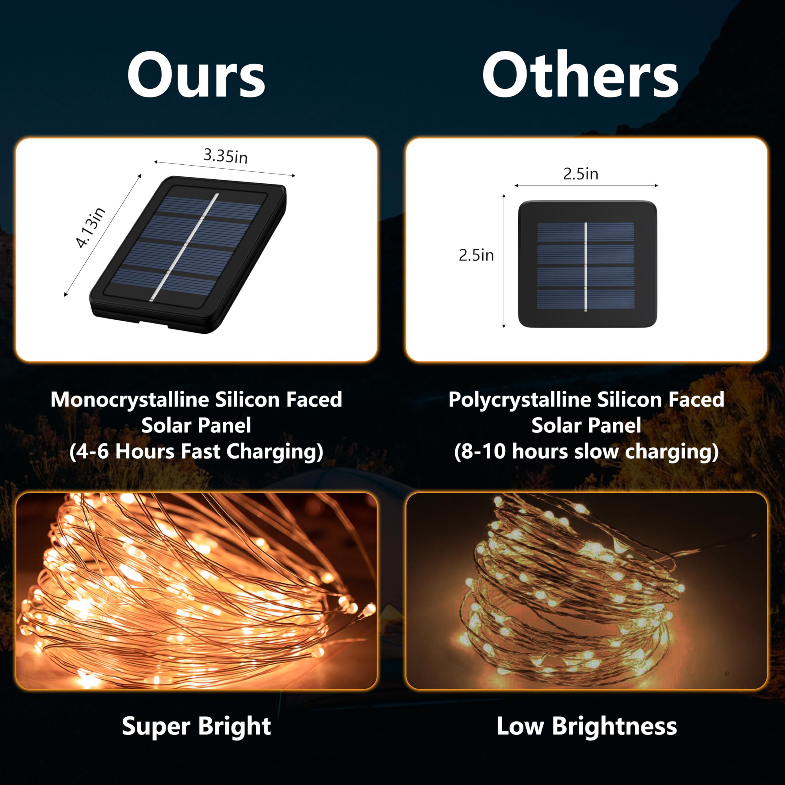 2-Pack 200 LED Solar String Lights for Outside,Solar Fairy Lights for Outside Waterproof,Solar St... | Amazon (US)