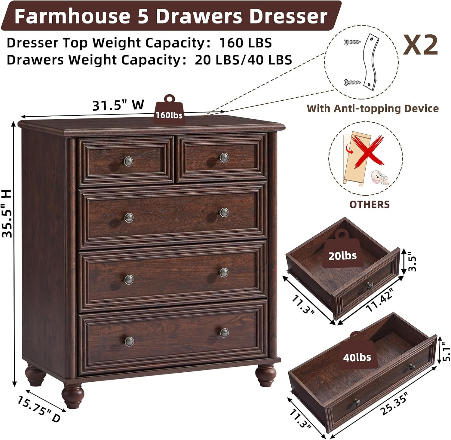 RWYHG Farmhouse 5 Drawer Dresser for Bedroom, 35.5" Small Dressers | Amazon (US)