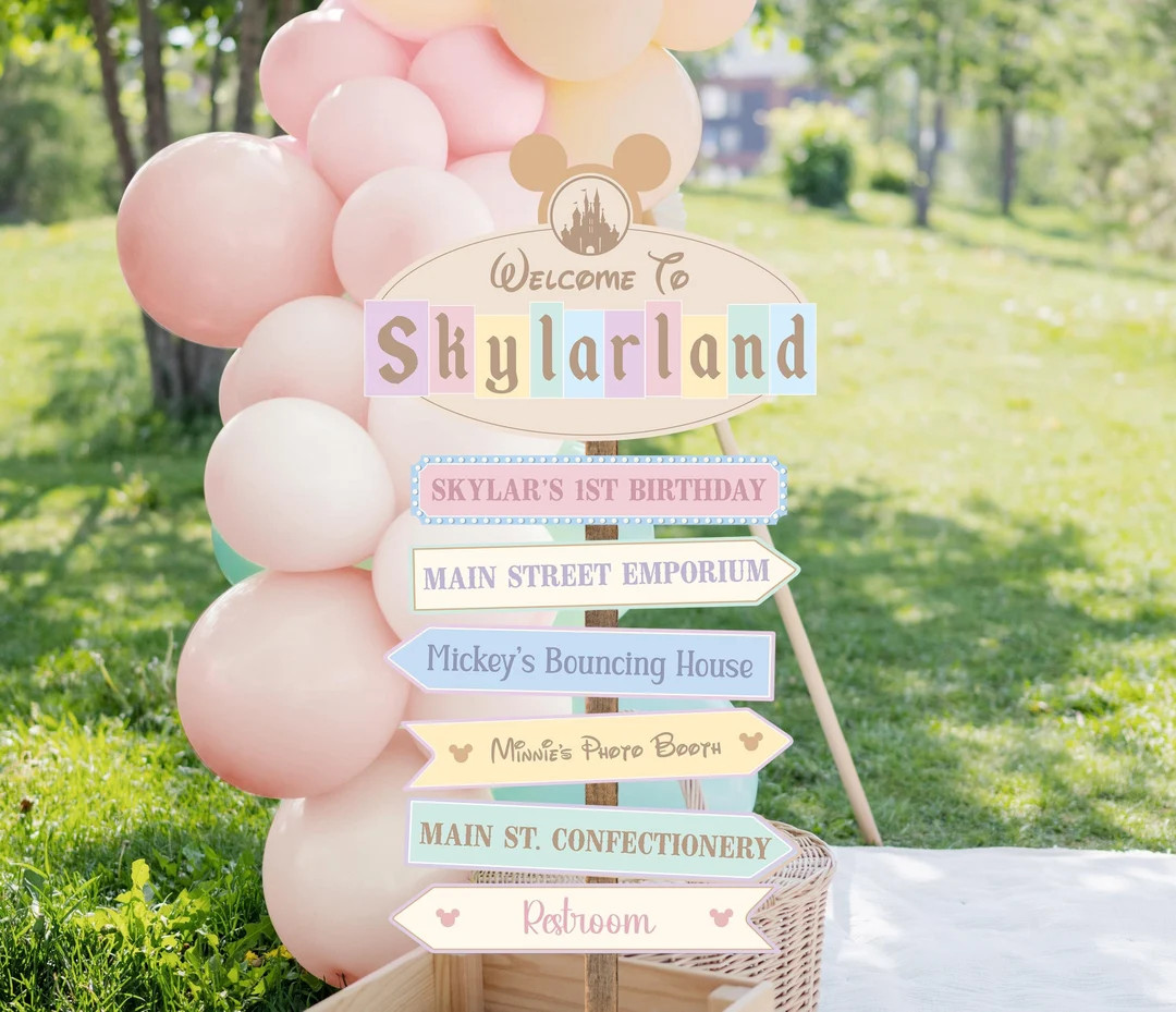 Editable Disneyland Party Directional Sign, Mickey Birthday, Happiest Birthday on Earth, Disneyla... | Etsy (US)