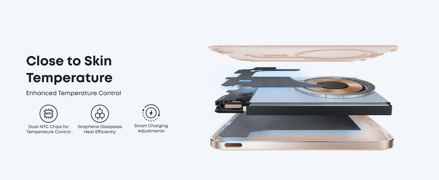 Visit the Anker Store | Amazon (US)