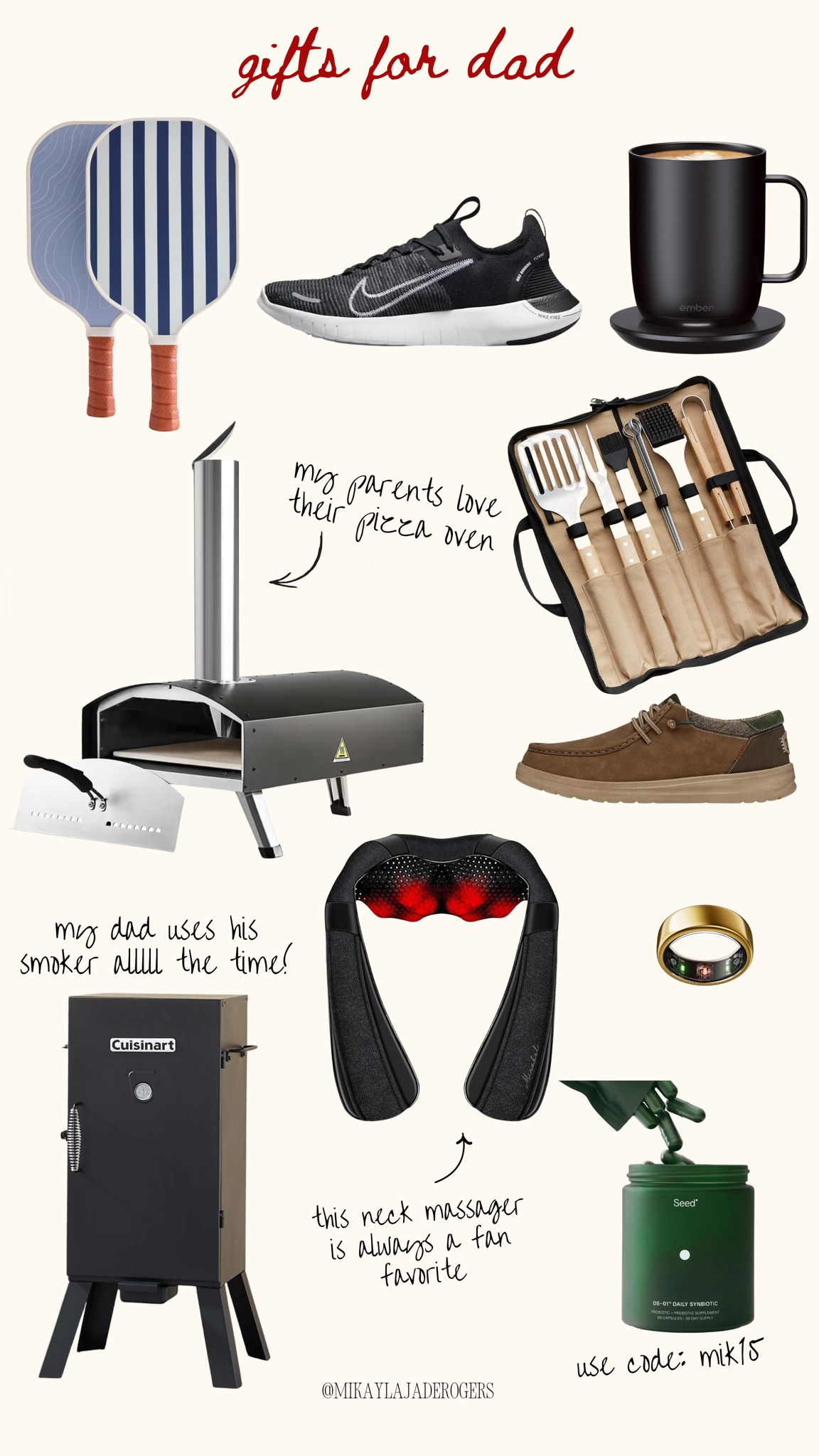 Discover unique and useful gifts for dad, from classic gadgets to timeless essentials that match his lifestyle and personality.

#LTKCyberWeek #LTKHoliday #LTKGiftGuide