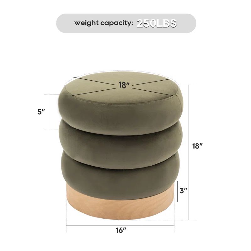 Carra 18'' Wide Round Upholstered Pouf Ottoman | Wayfair North America