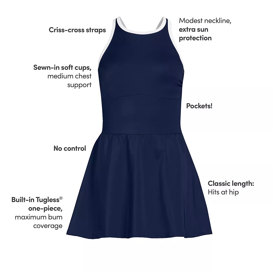 Women's Long Tugless High Neck Swim Dress Swimsuit | Lands' End (US)