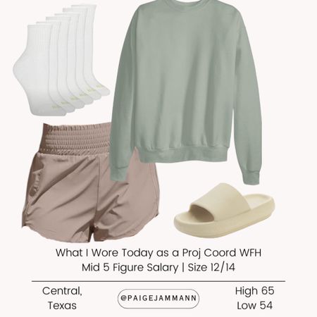 What I wore today, work from outfit, realistic work from home outfit, casual work from home outfit, affordable work from home outfit 

#LTKmidsize #LTKstyletip