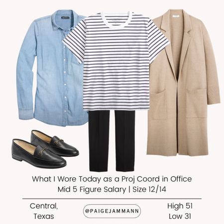 What I wore today, casual Friday, business casual Friday, business casual, midsize outfit, midsize business casual, midsize workwear, midsize work outfit 

#LTKmidsize #LTKworkwear