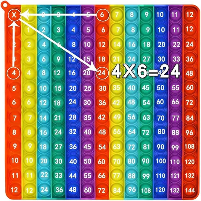 pop Fidget Multiplication Game 12x12 Table Math Games Digital Table Toy, Fidget Learning Game Toy... | Amazon (US)