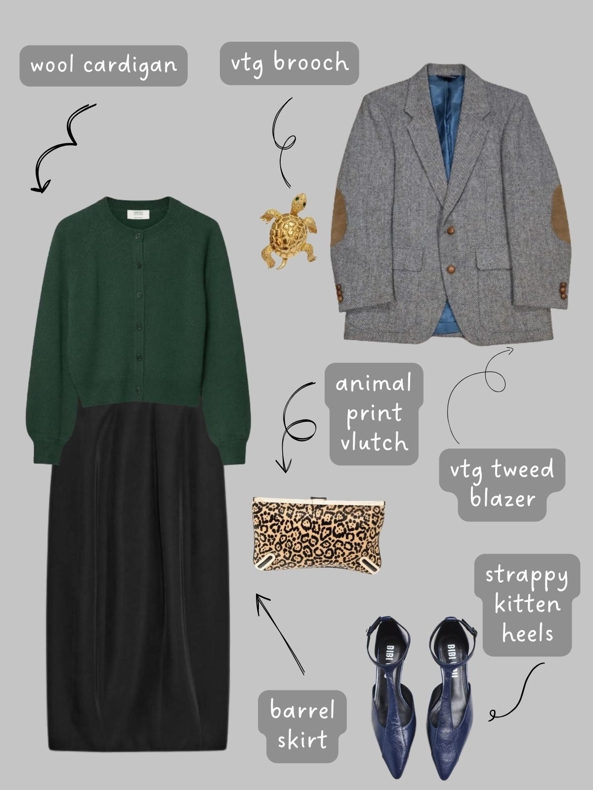 The librarian chic fall wardrobe. How to view your wardrobe as building a library versus a trendy storefront. 

You can read the whole post and see all of the outfit examples on my blog.

#LTKcanada #LTKfall #LTKstyletip