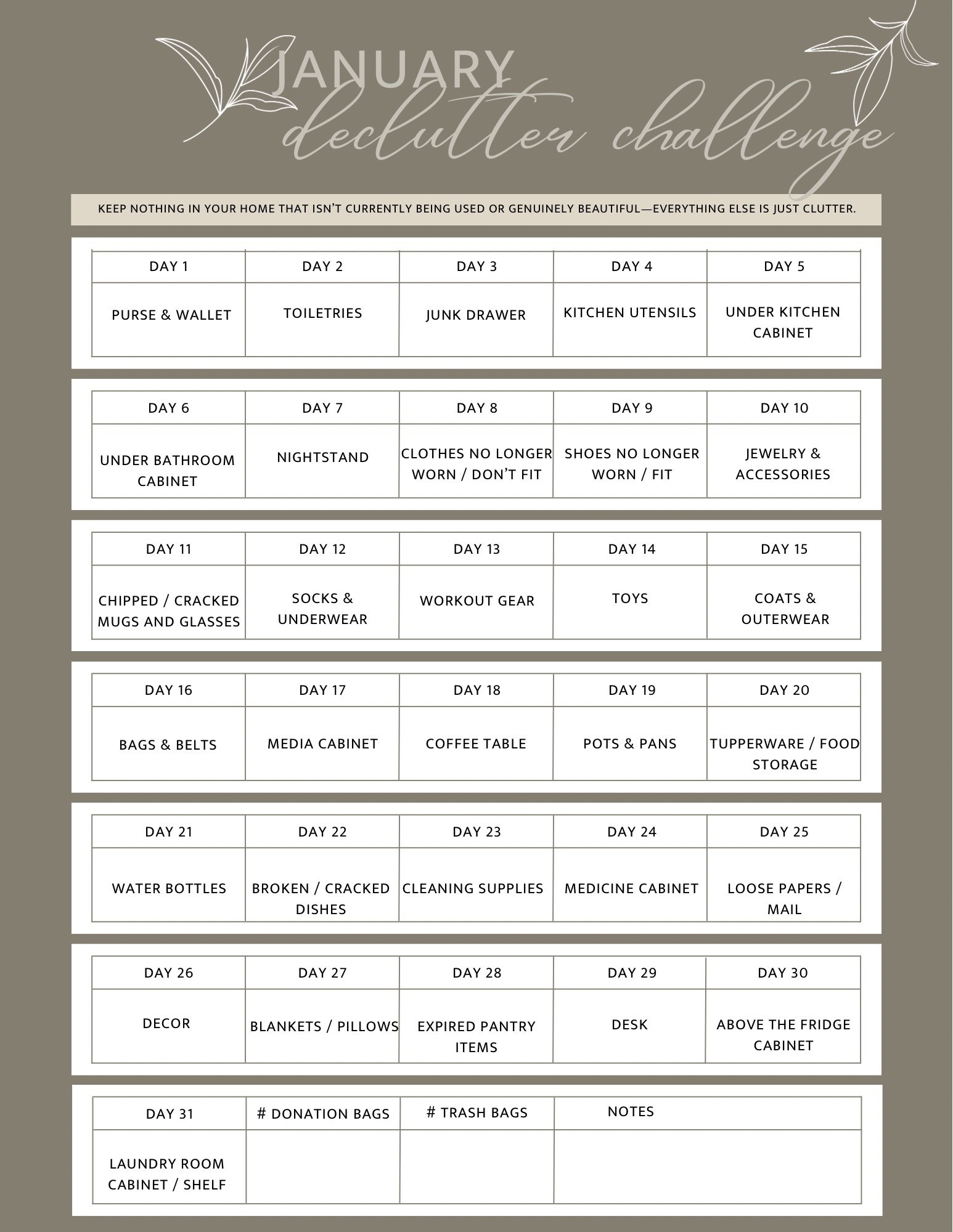 January decluttering challenge. Download now for free or screenshot.
✨Get all my guides and cleaning supplies below

#LTKdayinmylife #LTKmomlife #LTKmorningroutine
