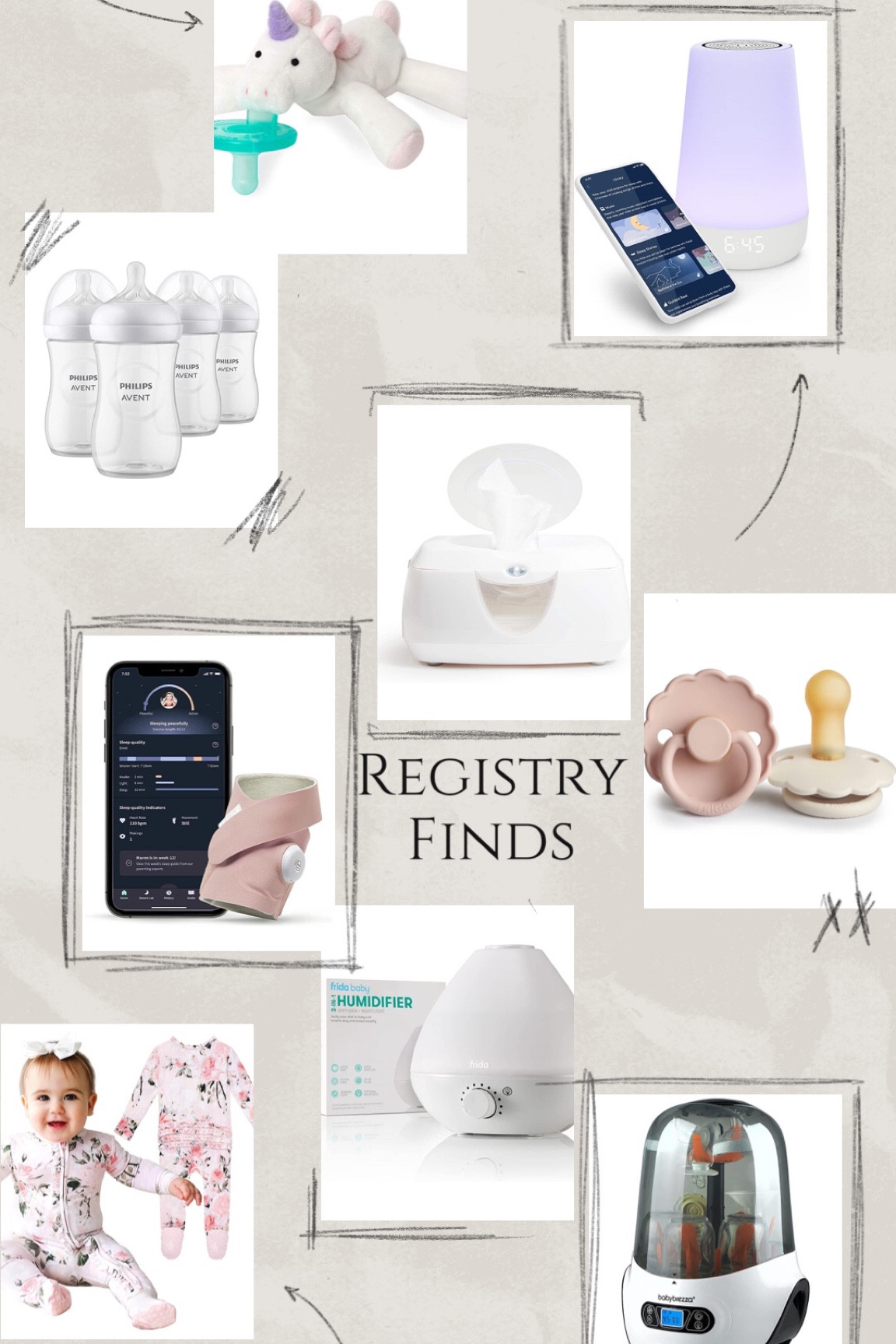 Baby registry finds 

#LTKbump #LTKbaby #LTKfamily