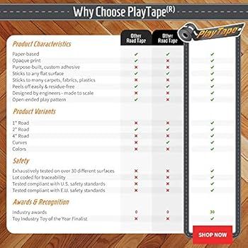 Amazon.com: PlayTape Road Tape and Curves for Toy Cars - 1 Roll of 30'x2 Black Road (30 ft. Long ... | Amazon (US)