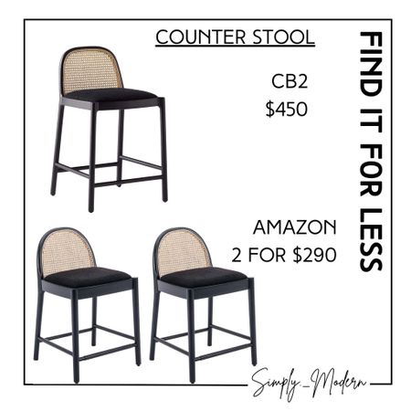Find it for less- counter stools

#LTKhome