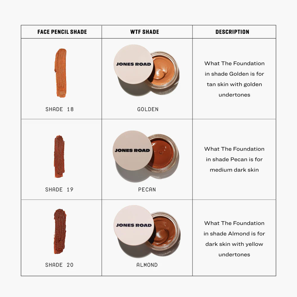 What The Foundation | Jones Road Beauty