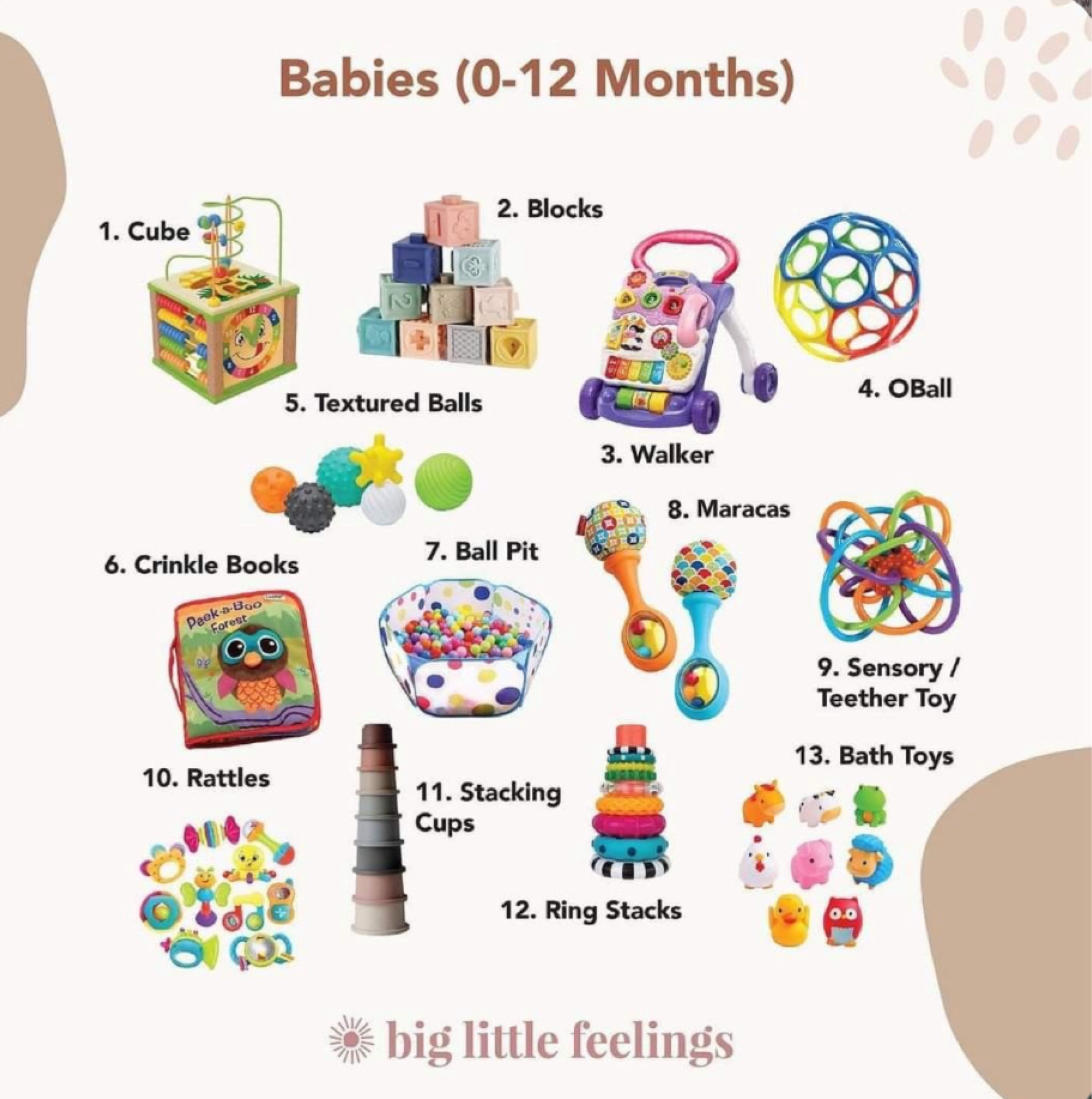 Baby gift ideas 

#LTKHoliday #LTKBaby #LTKGiftGuide