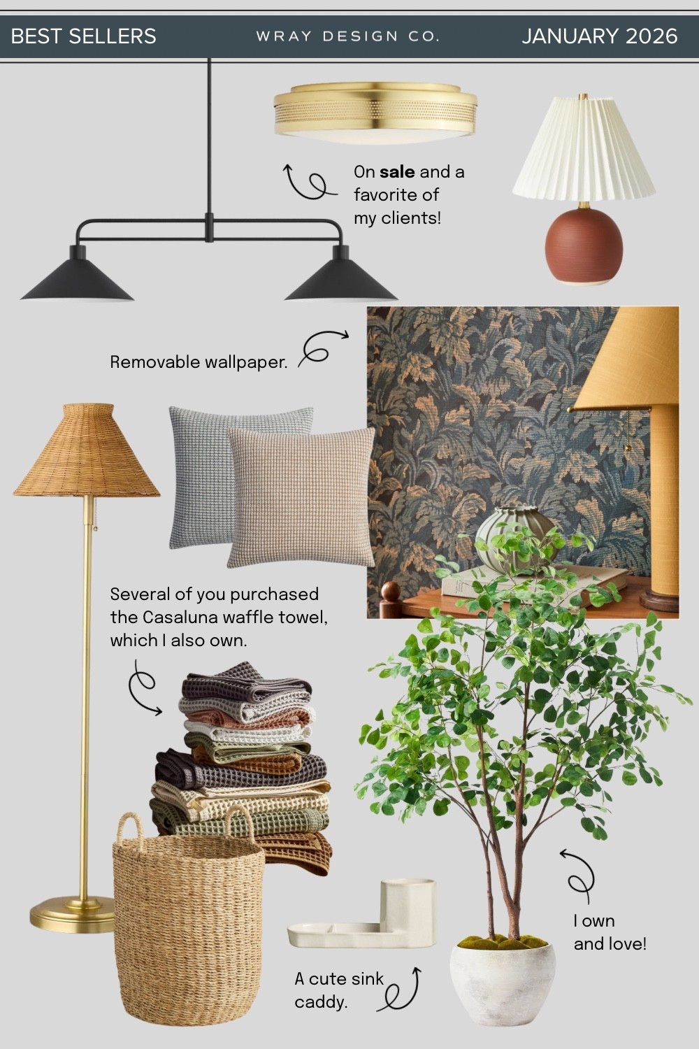 Best sellers from January 2026! Several of you purchased the waffle towels from @Target that I also own. In addition to removable wallpaper, my favorite faux plant, and several lighting options. Happy shopping!

#LTKSaleAlert #LTKHome