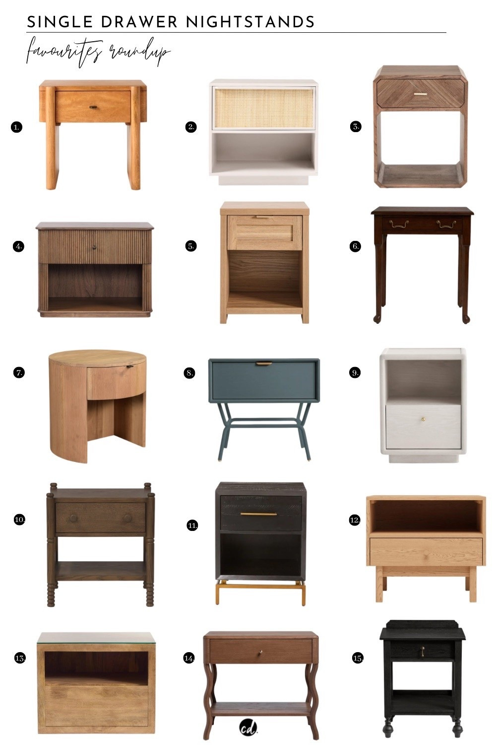 15 Single Drawer Nightstands

#LTKhome