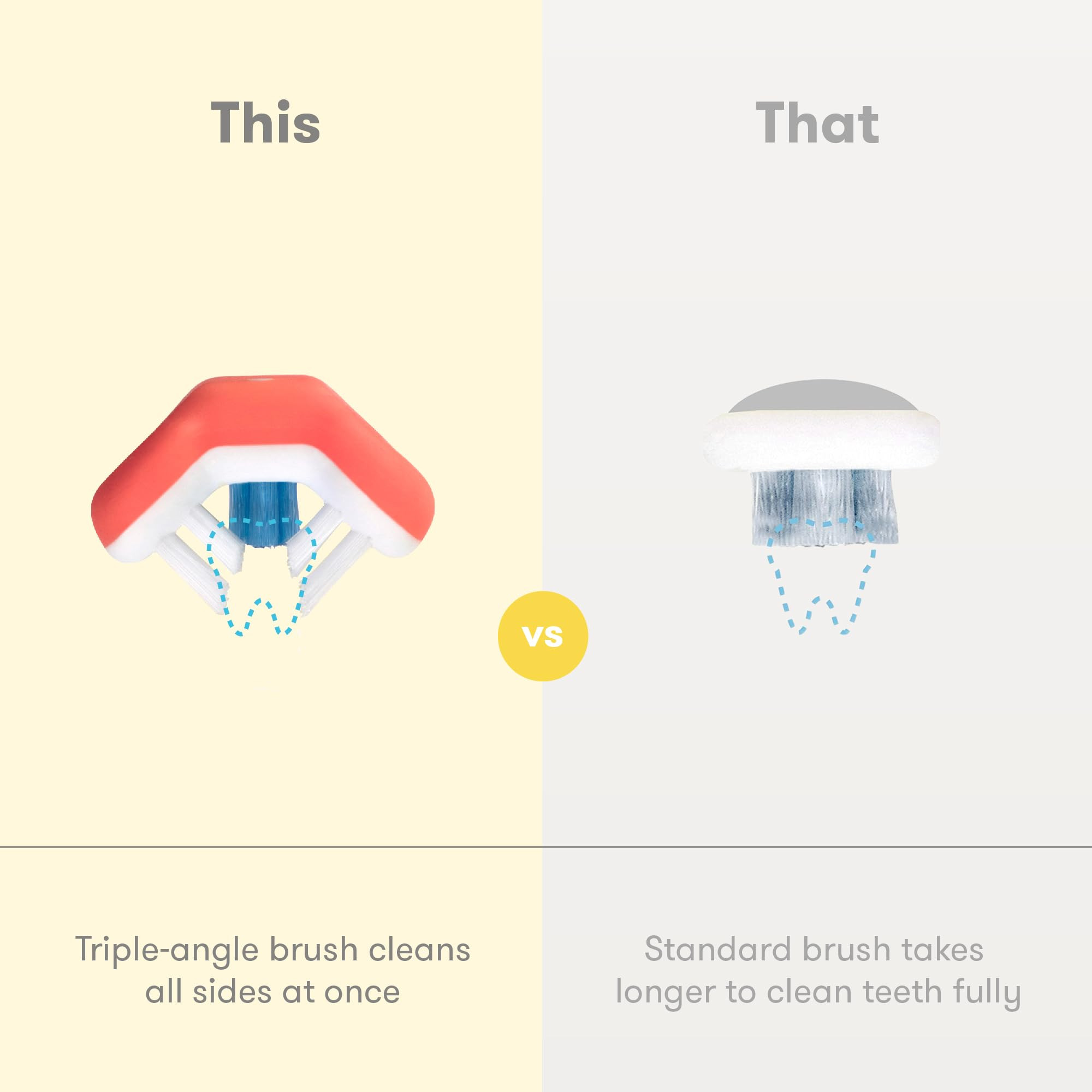 Frida Baby Triple-Angle Toothhugger Training Toddler Toothbrush, Easter Basket Stuffer for Kids, ... | Amazon (US)