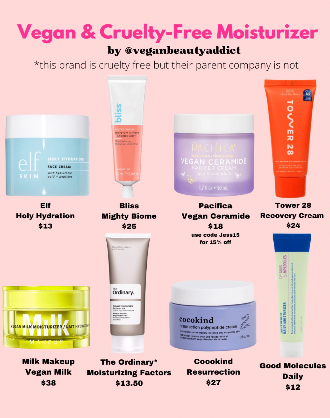 Vegan and Cruelty Free Moisturizer. Available at Target, Ulta, Sephora.

Elf Cosmetics, Bliss Skincare, Pacifica, Tower 28, Milk Makeup, The Ordinary, Cocokind, Good Molecules. Affordable Skincare.

#LTKunder50 #LTKFind #LTKbeauty