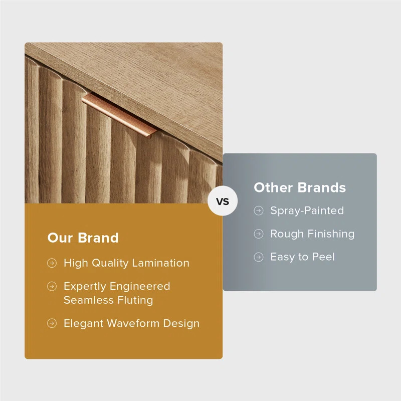 George Oliver Dorcus Nightstand & Reviews | Wayfair | Wayfair North America