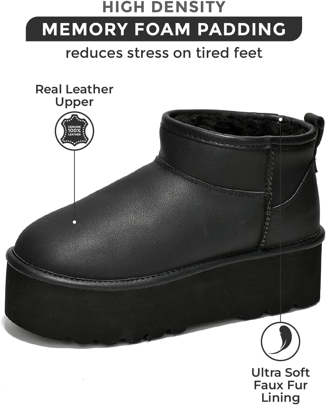 Project Cloud Mini Platform Boots for Women - Ankle Boot Fur Lined Genuine Suede Cozy Platform + ... | Amazon (US)