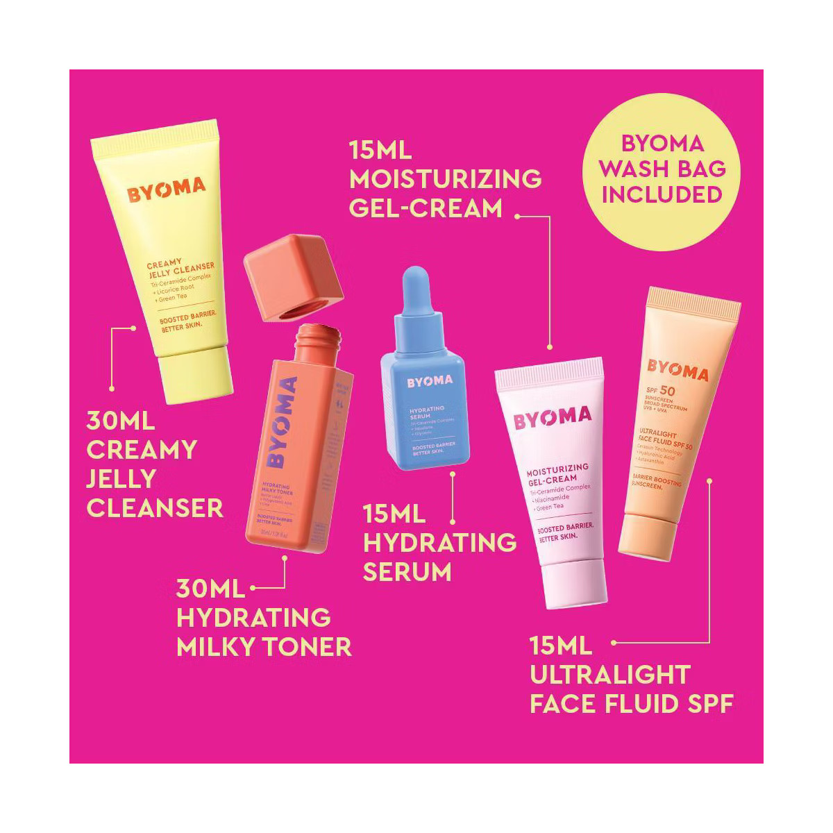 BYOMA Universal Skincare Heroes Gift Set with Makeup Bag - 5pc | Target