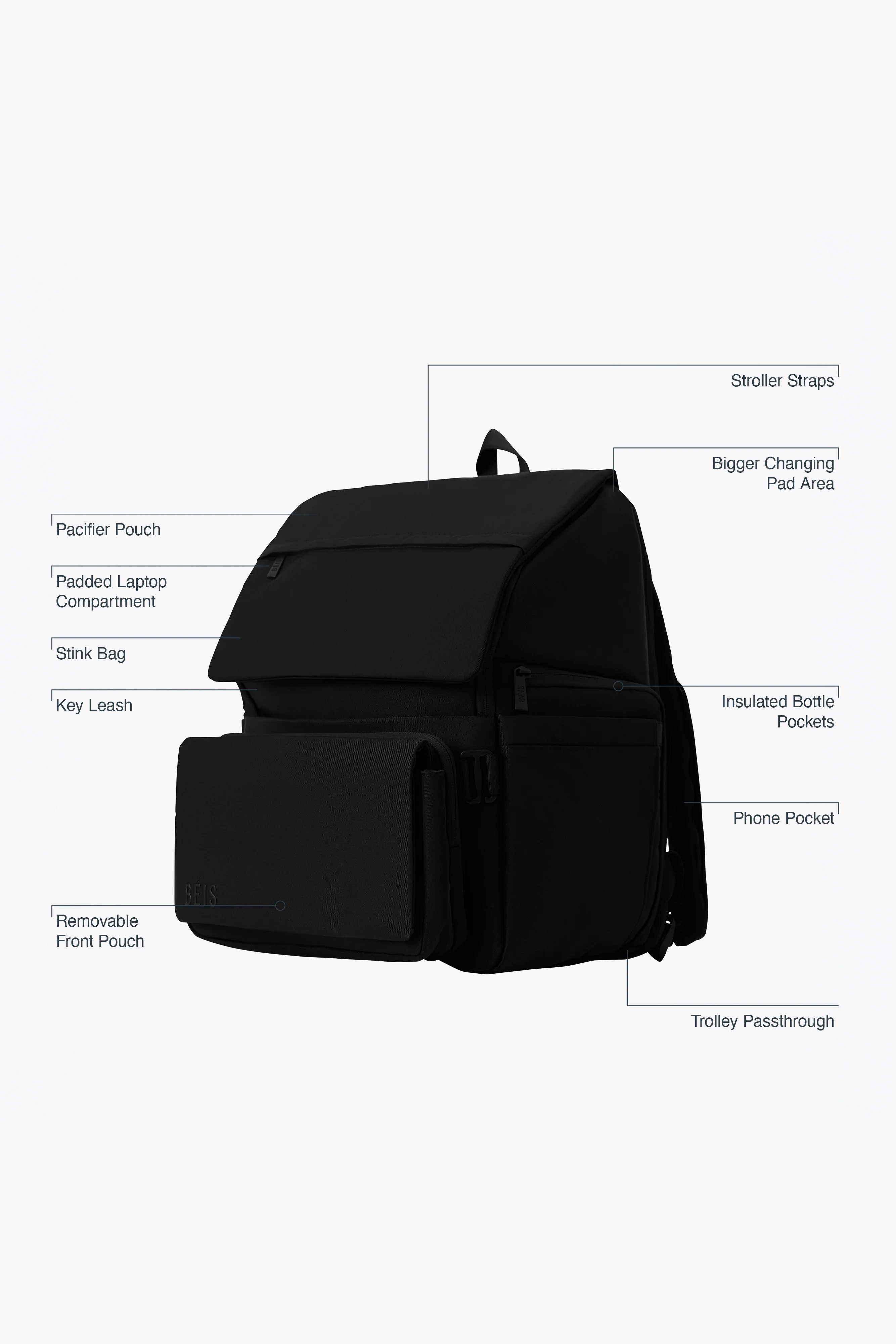 B\u00c9IS 'The Ultimate Diaper Backpack' in Black - Best Backpack Diaper Bag in Black | BEIS