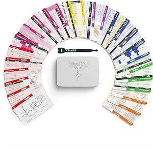 BadgeGuru Set by Tribe RN - The Original Nursing Badge Reference Cards - Nurse Accessories for Wo... | Amazon (US)