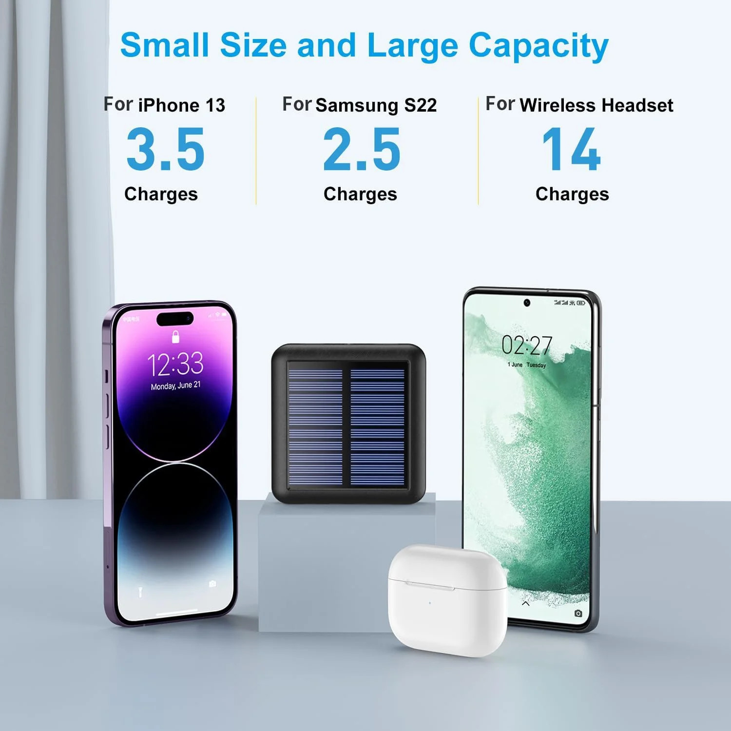 SLFS-Solar Power Bank 12000mAh,Small Solar Charger Built in 4 Cables,USB C Input/Output,Dual Flas... | Walmart (US)