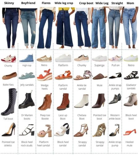 Which shoes to wear with jeans a guide to help. 
#sneakers
#flats
#sandals
#wedges
#ankleboots
#peepholeboots 
#peepholeshoes 
#strapysandals 
#cowboyboots 

#LTKFestival #LTKeurope #LTKstyletip