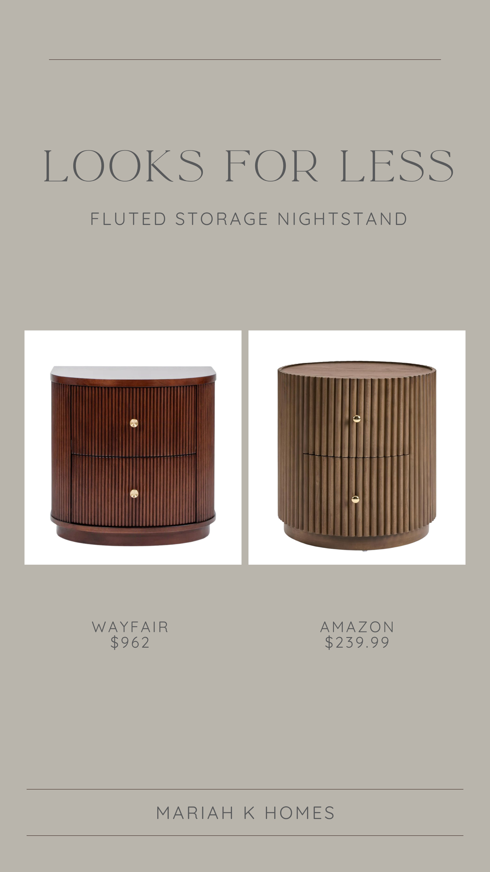 Fluted textures + rounded silhouettes are having a moment, and I’m loving these nightstands! They all have that same beautiful shape, texture, and function, but at a range of price points. And honestly, the “less” option might be my favorite! #Nightstands #BedroomInspo #BedroomDecor #FlutedFurniture #RoundedFurniture #HomeDecor #LookForLess #AffordableHomeDecor #InteriorInspo #mariahkoehle #mariahkhomes #socialagentcircle #expluxury #exprealty 

 #LTKHome #LTKSaleAlert