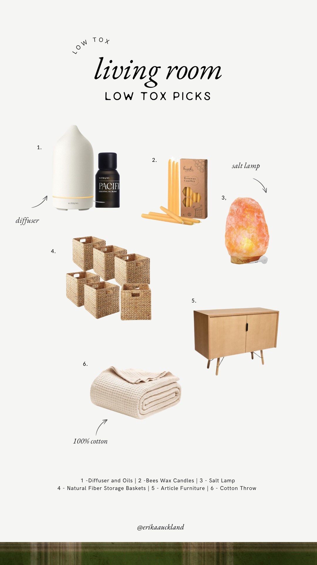 Wellness in the Living Room 

#LTKHome #LTKFamily