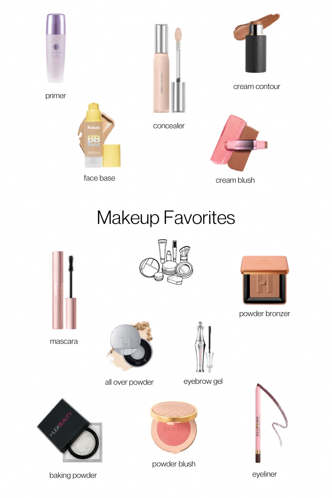 #makeupfavorites

#LTKMostLoved #LTKbeauty #LTKGiftGuide